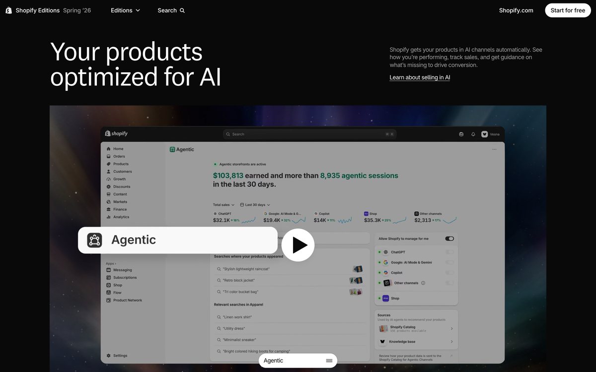 Shopify Your products optimized for AI 产品数据为 AI 优化 代理式商务后台