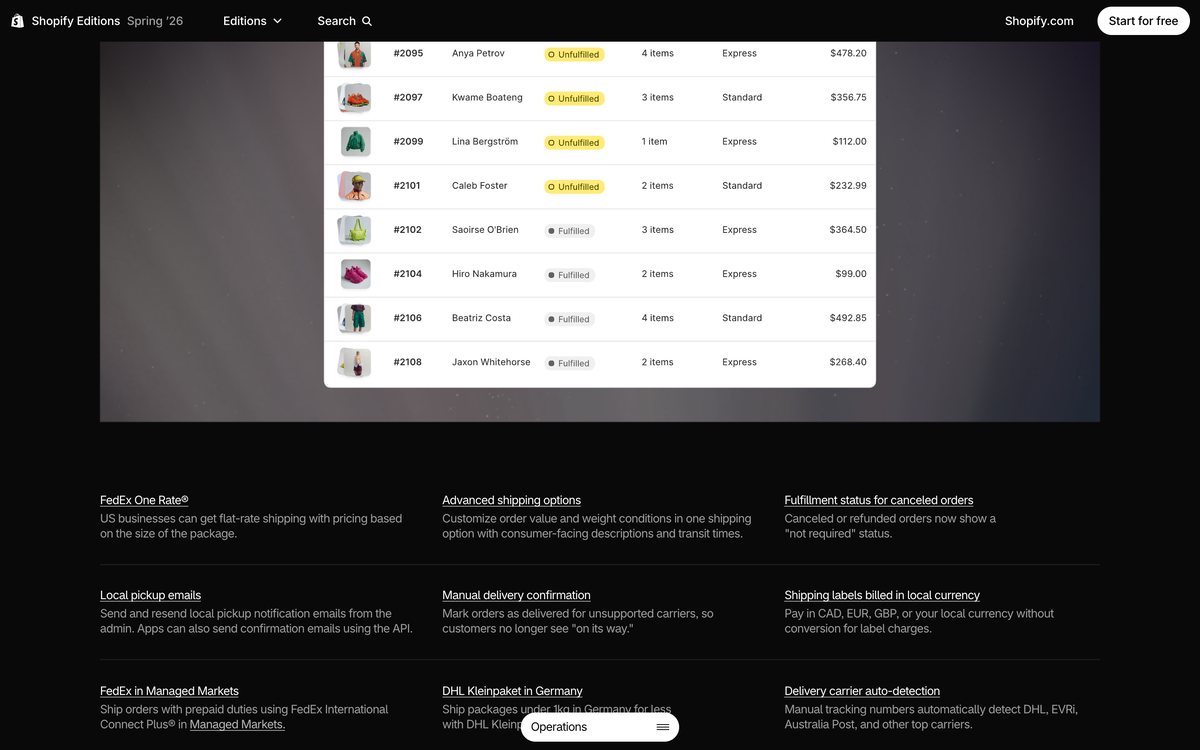 Shopify Operations 出海物流 Managed Markets FedEx DHL 德国本地货币运单